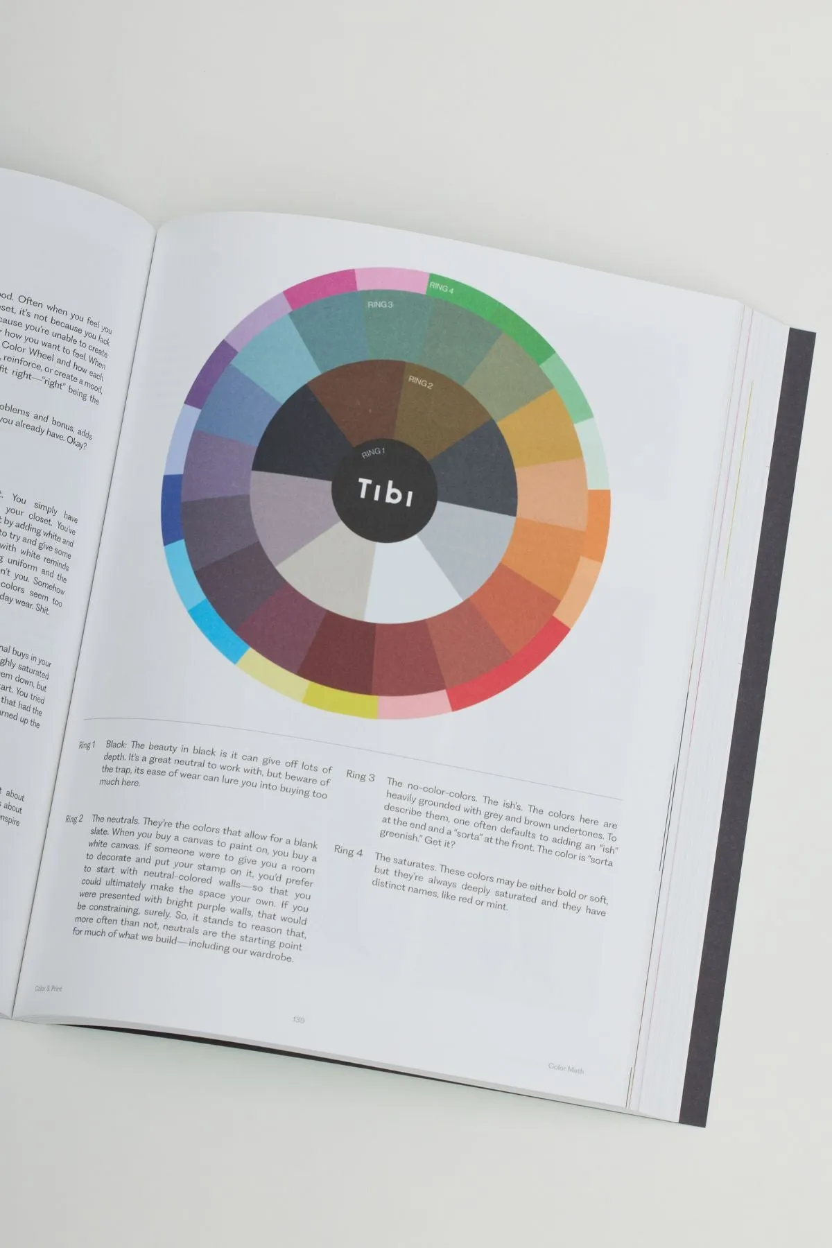 Womens Tibi Tibi The Creative Pragmatist Book: Second Edition